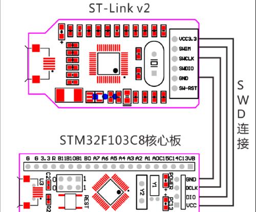 Staxel联机直连和服务器连接教程？遇到问题如何解决？